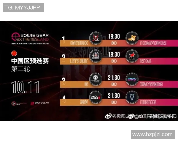 CSGO速度排行榜揭晓IG战队荣登第八名引发热议 CSGO速度排行榜揭晓IG战队荣登第八名引发热议