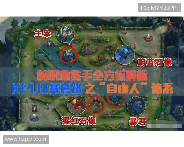 探索FPX边路渗透体系在S15电竞王者荣耀中的战术应用与策略解析 探索FPX边路渗透体系在S15电竞王者荣耀中的战术应用与策略解析