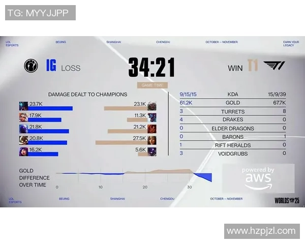 S15电竞总决赛深度解析英雄联盟WE战术布局与团队配合策略