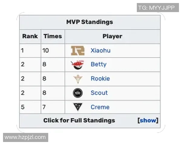 EDG与BLG对决赛后分析灵活性表现及战术调整探讨