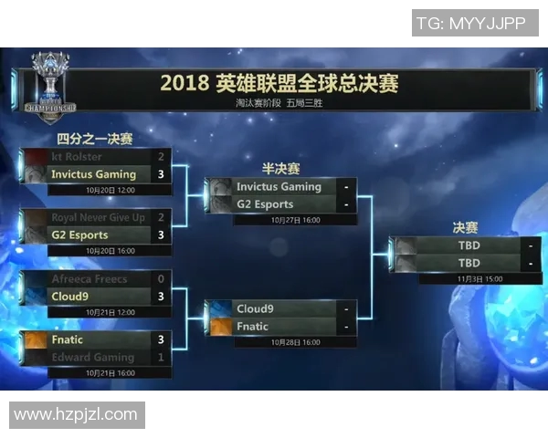 电竞比分重磅专题解析IG如何通过运营革新引领行业新潮流 电竞比分重磅专题解析IG如何通过运营革新引领行业新潮流