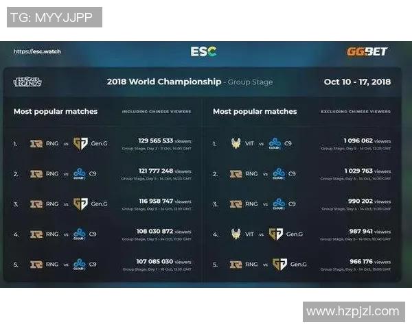 深入分析WE战队在电竞比赛中的配合表现与比分数据解读 深入分析WE战队在电竞比赛中的配合表现与比分数据解读