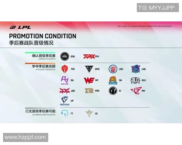 电竞实时数据深度解析EDG战队的快速崛起与战术演变