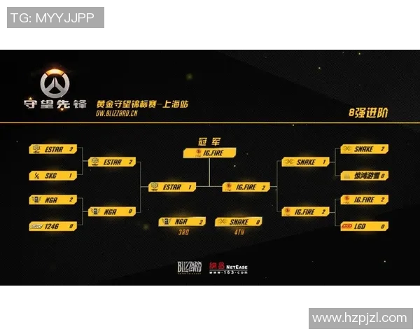 电竞数据挑战者杯中IG战队比赛经验的深度分析与表现评估 电竞数据挑战者杯中IG战队比赛经验的深度分析与表现评估