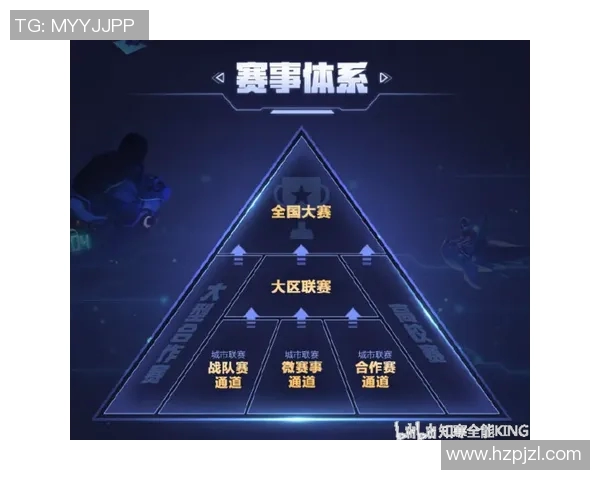 电竞新闻王者荣耀V5战队防反策略分析及其对比赛结果的影响探讨